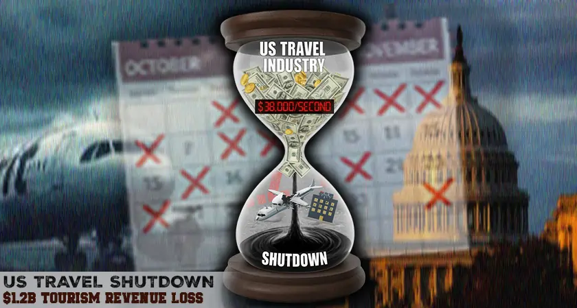 US Travel Industry Loses $1.2B in Shutdown